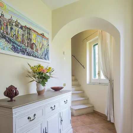 Apartmán Il Feudo Di Sant'agata *